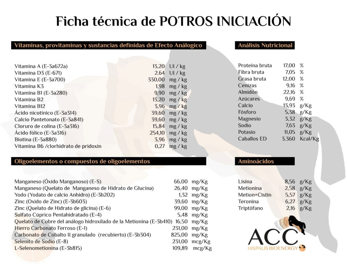 f tec potros crecimiento iniciacion