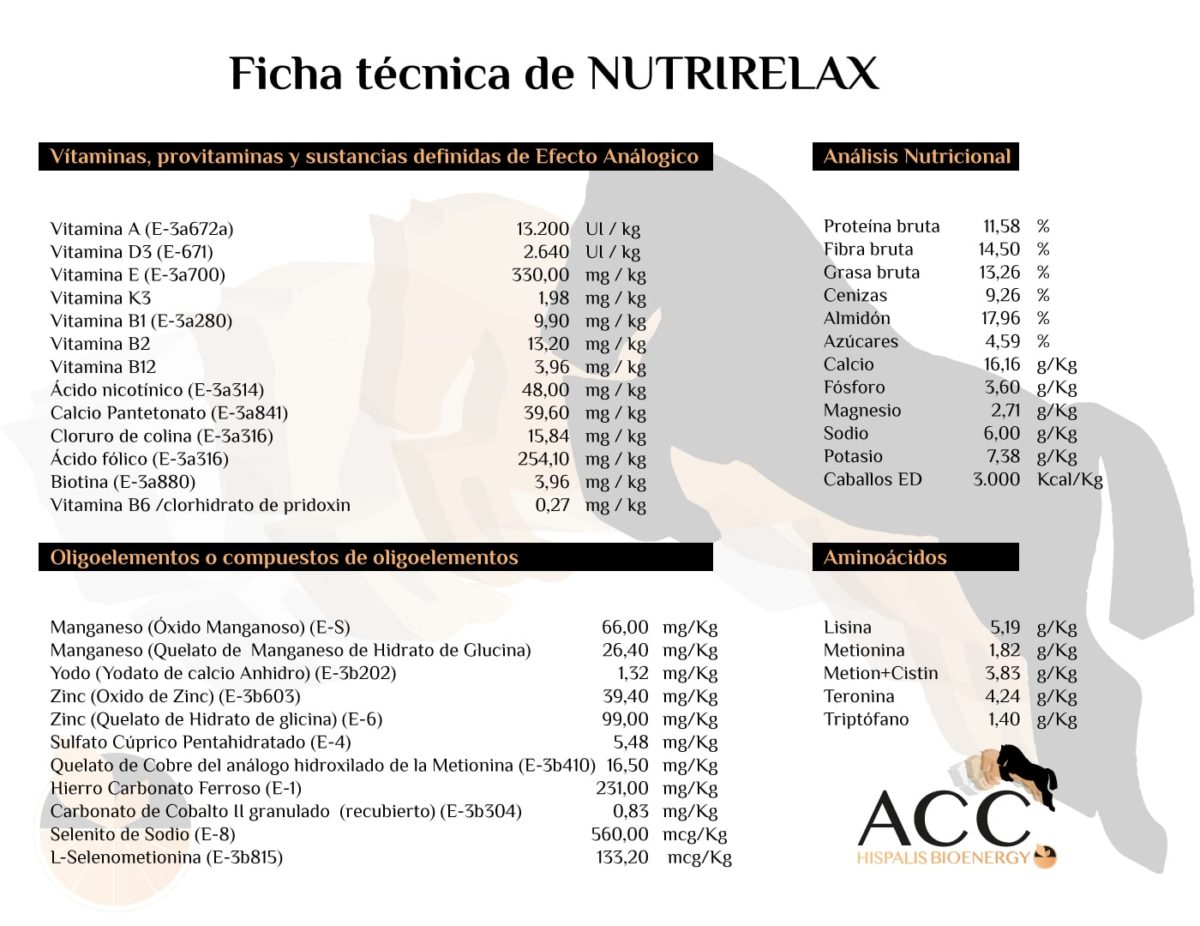 f tec nutrirelax min 1200x926 1